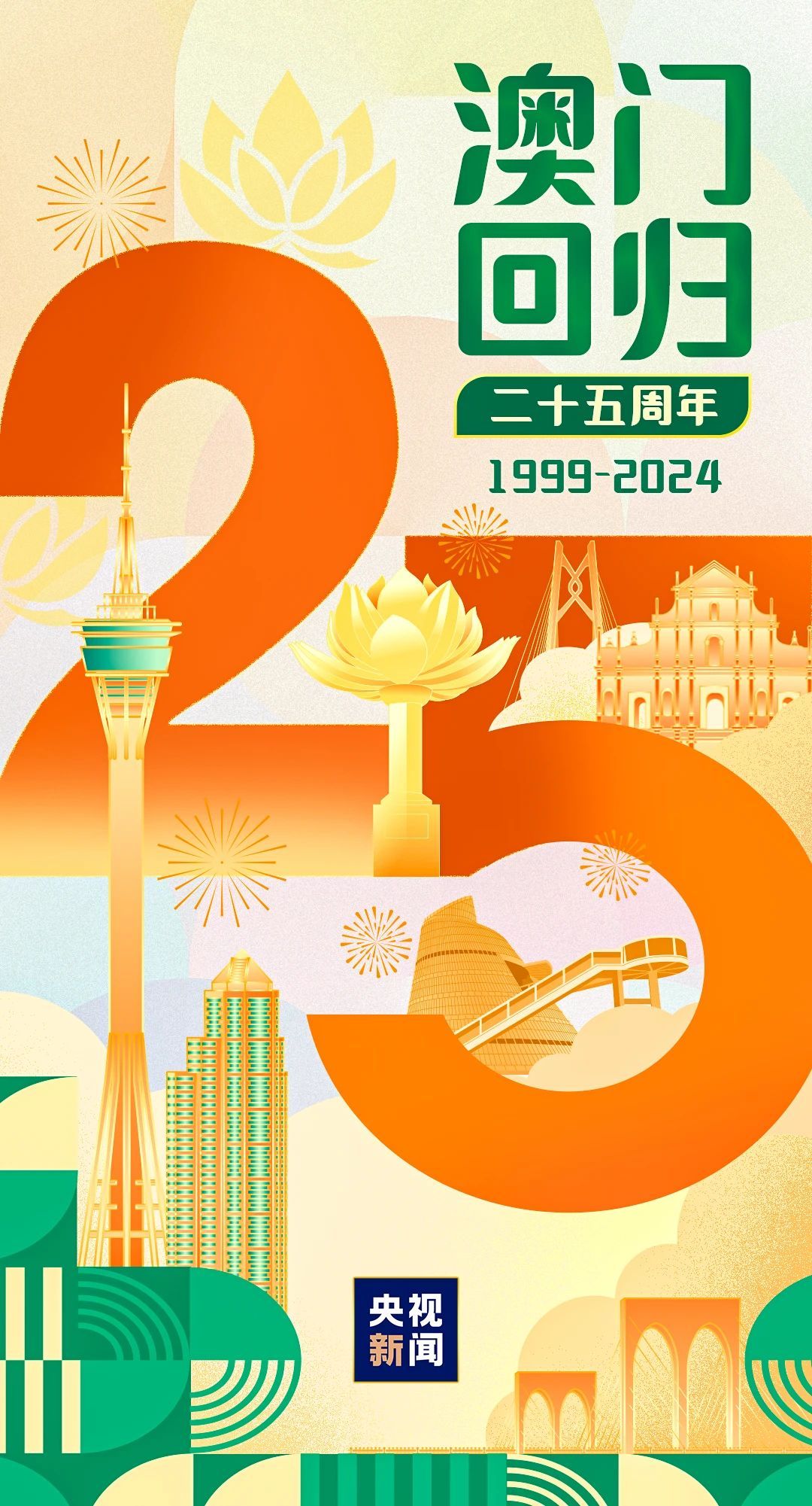 澳門正版授權(quán)掛牌服務(wù)展望 2025年展望與趨勢分析，澳門正版授權(quán)掛牌服務(wù)展望，2025年趨勢分析與前景展望