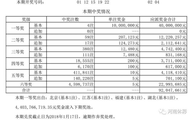 揭秘新奧歷史開獎結(jié)果公布，走向未來的幸運之門（2025年回顧），揭秘新奧歷史開獎結(jié)果，幸運之門開啟，展望未來（2025年回顧）