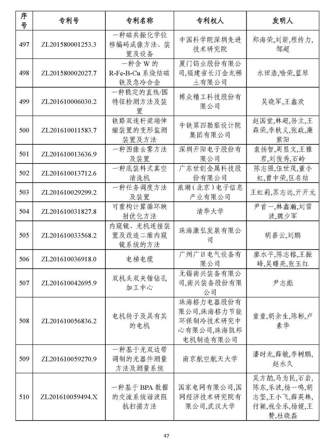 香港最早最快最全的開(kāi)獎(jiǎng)結(jié)果解析，香港最新開(kāi)獎(jiǎng)結(jié)果全方位解析