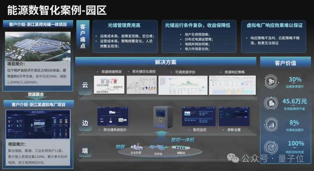 新奧2025資料大全，全面解析與深度探索，新奧2025資料大全，全面解析與深度探索揭秘