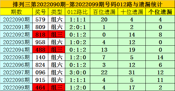 澳門一碼一碼精準預(yù)測，揭秘A07版預(yù)測準確率背后的秘密，澳門一碼精準預(yù)測揭秘，A07版預(yù)測準確率背后的真相探索