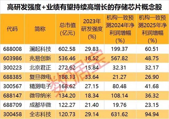 揭秘2025年天天彩精準(zhǔn)資料，掌握未來(lái)彩票走向的秘訣，揭秘未來(lái)彩票走向，2025年天天彩精準(zhǔn)資料大揭秘！