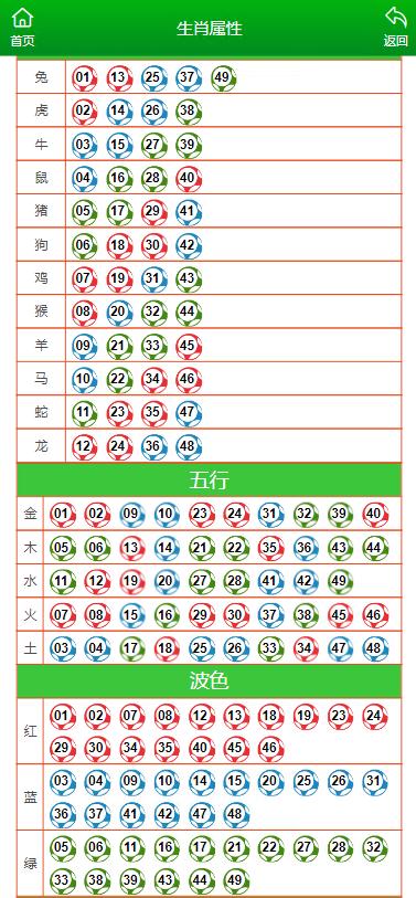 澳門六肖中特馬，探索與預(yù)測，澳門六肖中特馬探索與預(yù)測揭秘