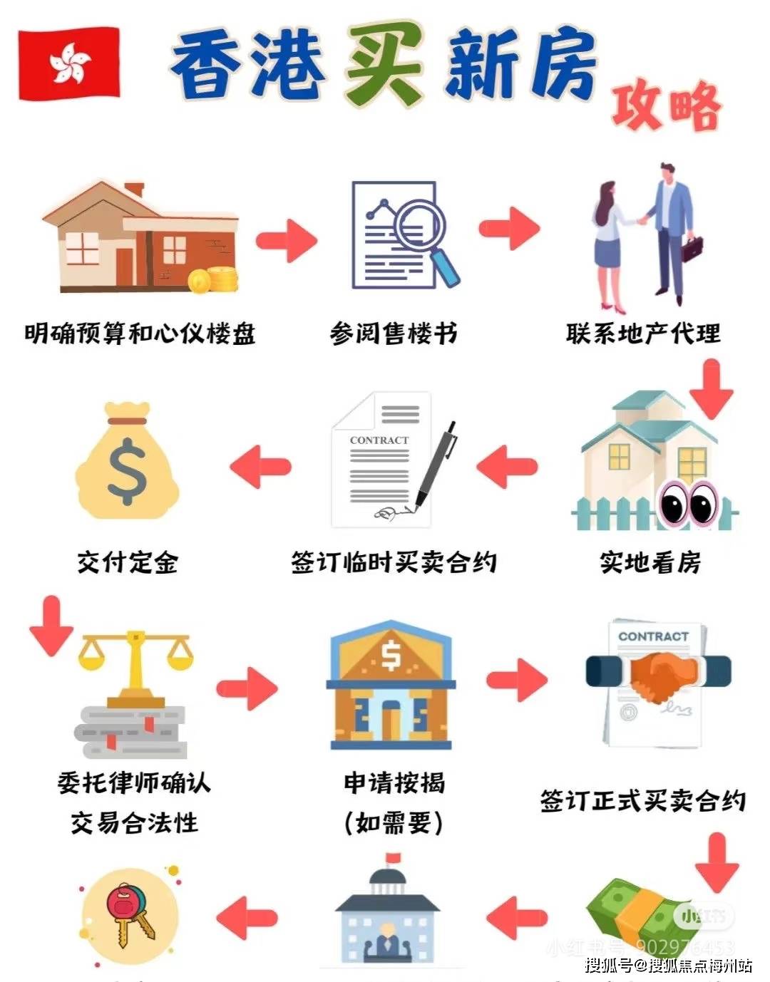 揭秘4949香港最快開獎六盒寶典，獨家秘笈助你贏取大獎！，揭秘香港最快開獎六盒寶典，獨家秘笈助你贏大獎！