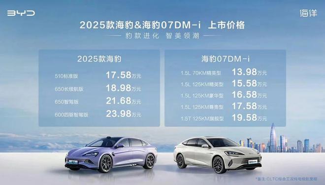 探索未來，2025新奧最新資料概覽，探索未來，揭秘新奧2025最新資料概覽