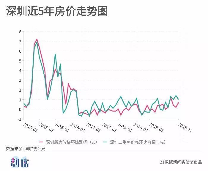 新澳開獎(jiǎng)結(jié)果走勢圖近50期分析與預(yù)測，新澳開獎(jiǎng)結(jié)果走勢圖近50期分析與預(yù)測，揭秘未來趨勢