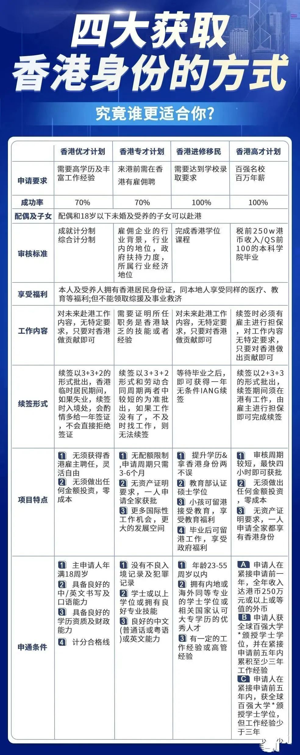 香港三期必開(kāi)一期免費(fèi)百，深度解析與探索，香港三期必開(kāi)一期免費(fèi)百，深度解析與獨(dú)家探索