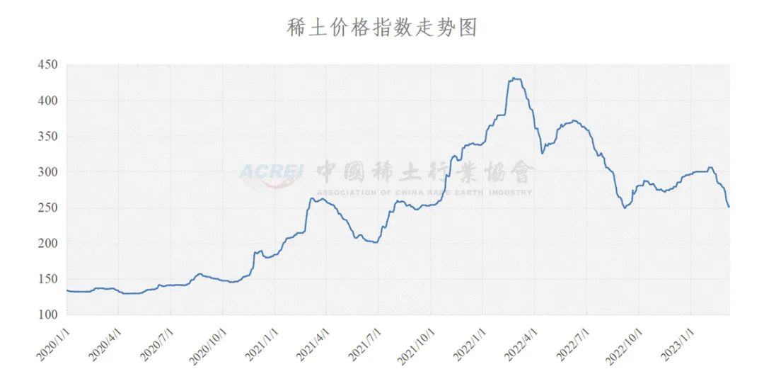 揭秘新奧歷史開獎記錄走勢圖，預(yù)測未來的趨勢與策略（至2025年），揭秘新奧歷史開獎記錄走勢圖，預(yù)測未來趨勢與策略至2025年詳解