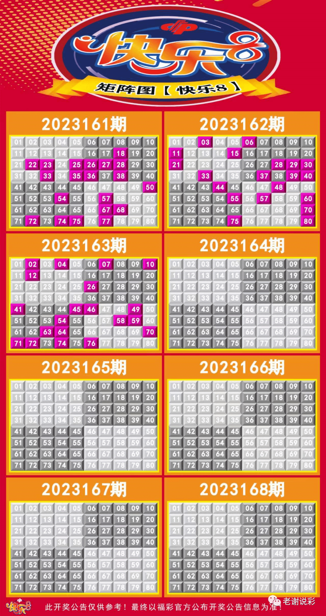 新澳門(mén)彩走勢(shì)圖今天最新，探索彩票走勢(shì)的奧秘與策略，探索最新澳門(mén)彩走勢(shì)圖的奧秘與策略