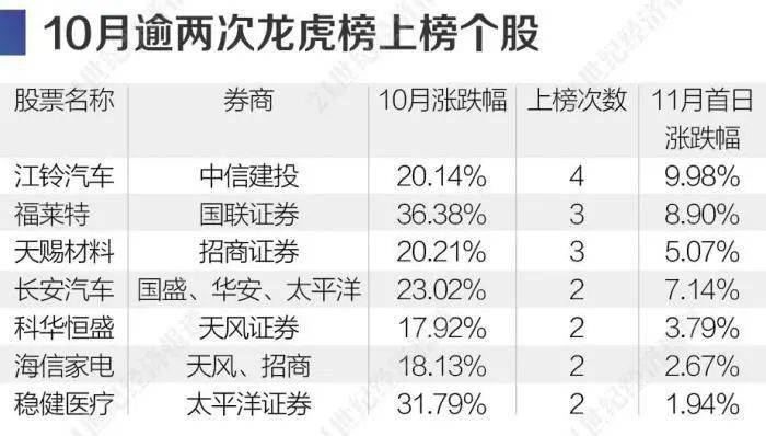 揭秘精準(zhǔn)三肖三碼，揭秘背后的秘密與策略，揭秘精準(zhǔn)三肖三碼背后的秘密與策略解析