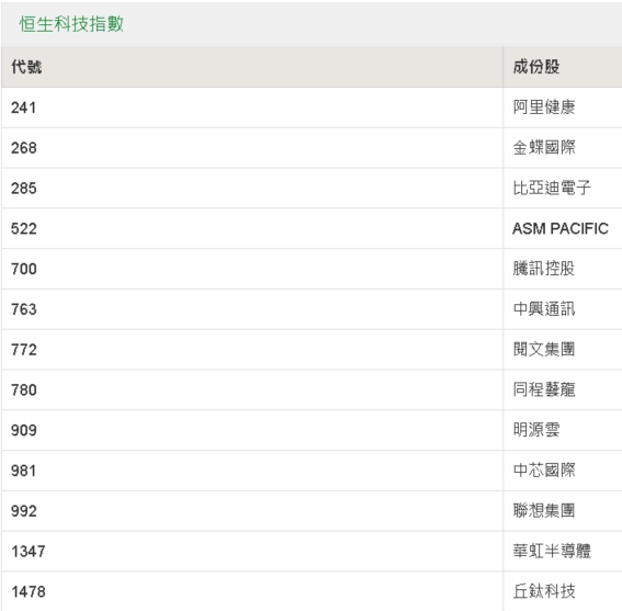 如何查詢2025新奧開彩記錄——全面指南，全面指南，如何查詢2025新奧開彩記錄