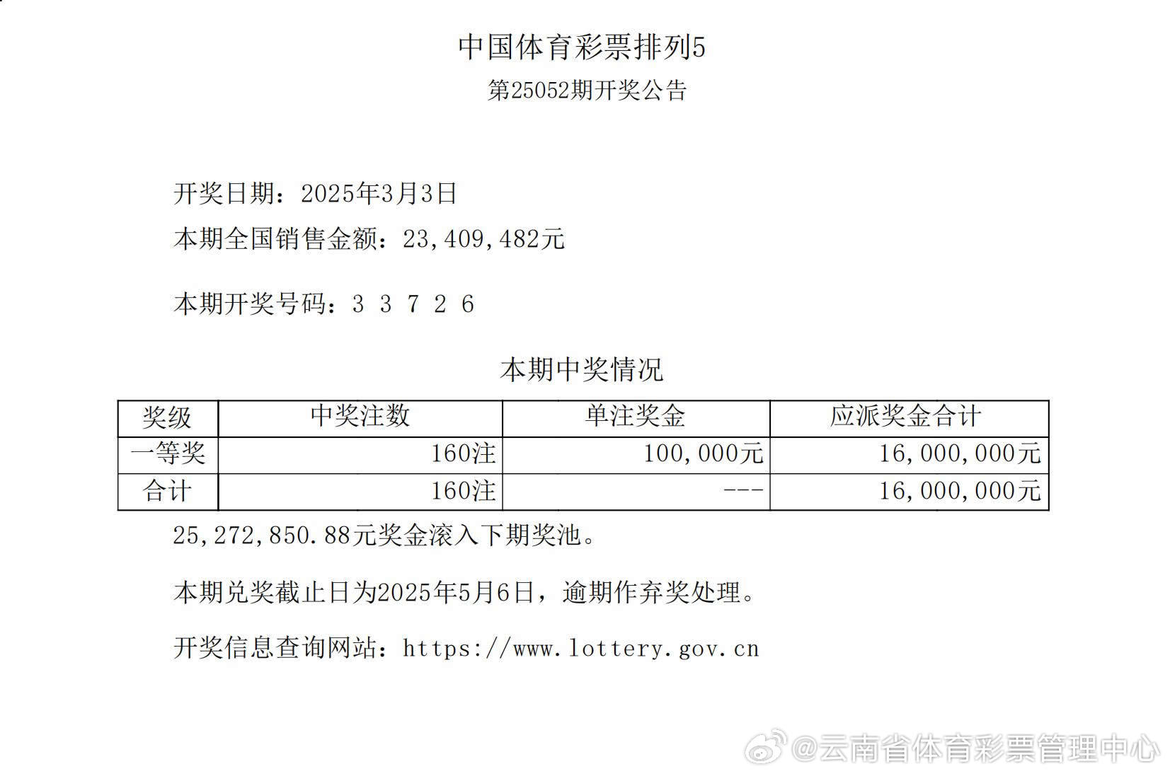 揭秘555525oom王中王開(kāi)獎(jiǎng)結(jié)果號(hào)碼——全面解析與獨(dú)家洞察，獨(dú)家揭秘，555525oom王中王開(kāi)獎(jiǎng)結(jié)果號(hào)碼全面解析與獨(dú)家洞察