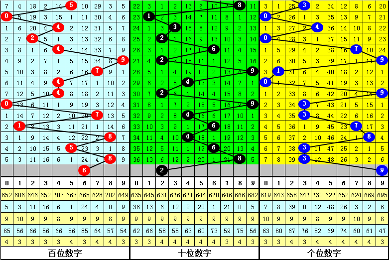 今晚必出準確三肖，揭秘預測技巧與運勢分析，揭秘預測技巧與運勢分析，今晚三肖準確預測之夜