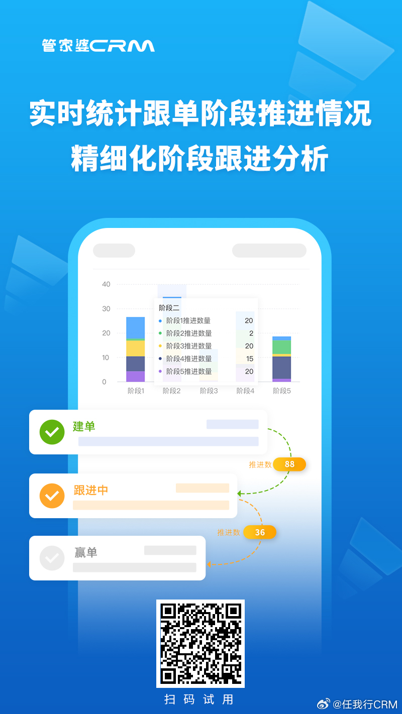 精準(zhǔn)管家婆，77778888一站式解決方案，精準(zhǔn)管家婆，一站式解決方案77778888