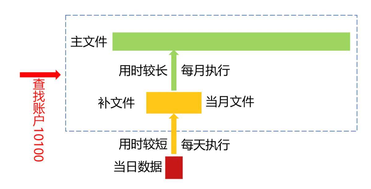 2025新澳天天獎(jiǎng)記錄免費(fèi)查詢表大全，2025新澳天天獎(jiǎng)記錄查詢表，免費(fèi)查詢大全及最新獲獎(jiǎng)記錄匯總