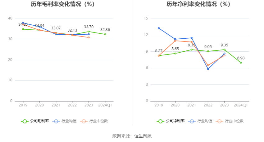 澳門六和彩資料查詢2024年免費(fèi)查詢指南，01-32期全方位解析，澳門六和彩資料查詢指南，2024年免費(fèi)查詢解析，涵蓋期數(shù)全方位分析