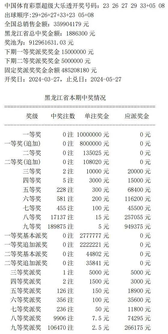 揭秘7777788888王中王中王開獎(jiǎng)背后的秘密與策略，揭秘王中王中王彩票開獎(jiǎng)背后的秘密與策略