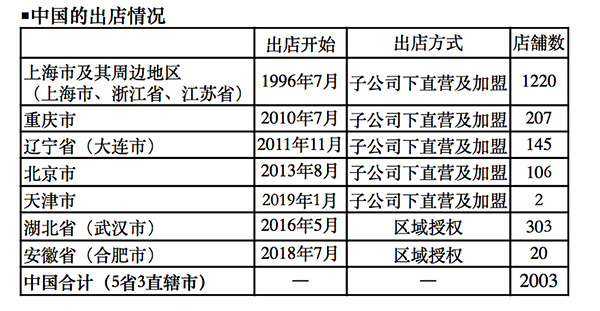 澳門彩票的未來(lái)展望，精準(zhǔn)預(yù)測(cè)與策略分析到2025年，澳門彩票未來(lái)展望，至2025年的精準(zhǔn)預(yù)測(cè)與策略分析