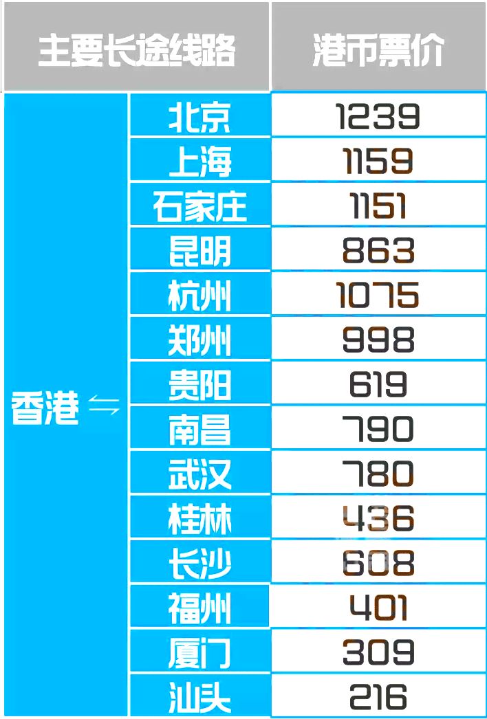 探索香港鐵算，歷史、功能與重要性（關(guān)鍵詞，香港鐵算 47887），揭秘香港鐵算，歷史沿革、功能與重要性解析