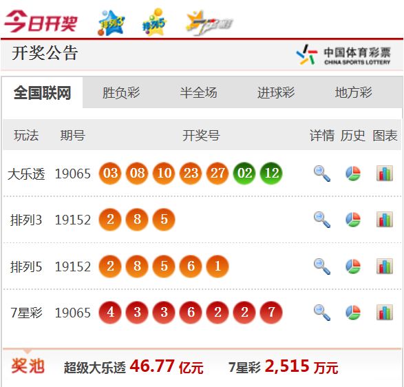 新澳天天開獎資料大全62期，全面解析與預測，新澳天天開獎資料大全62期，全面解析與精準預測