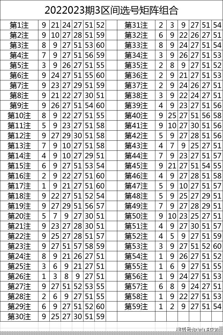 今晚9點(diǎn)30特馬49號(hào)，揭秘彩票背后的秘密與策略，揭秘彩票背后的秘密與策略，今晚9點(diǎn)30特馬49號(hào)揭曉彩票奧秘