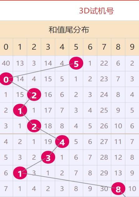 4887正版資料大全——獲取優(yōu)質(zhì)資源的首選之地，4887正版資料大全，優(yōu)質(zhì)資源首選之地