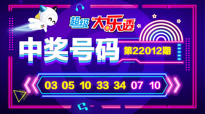 白小姐三肖三期必開獎(jiǎng)虎年快樂——揭秘彩票背后的秘密與策略，揭秘彩票背后的秘密與策略，白小姐三肖三期必開獎(jiǎng)虎年快樂探討彩票策略與真相