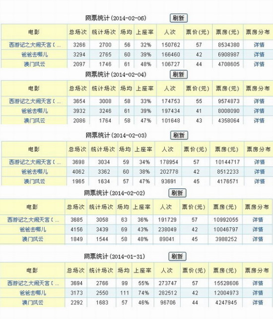 澳門今晚開什么軟件，深度解析與預(yù)測，澳門軟件深度解析與預(yù)測，今晚開什么？