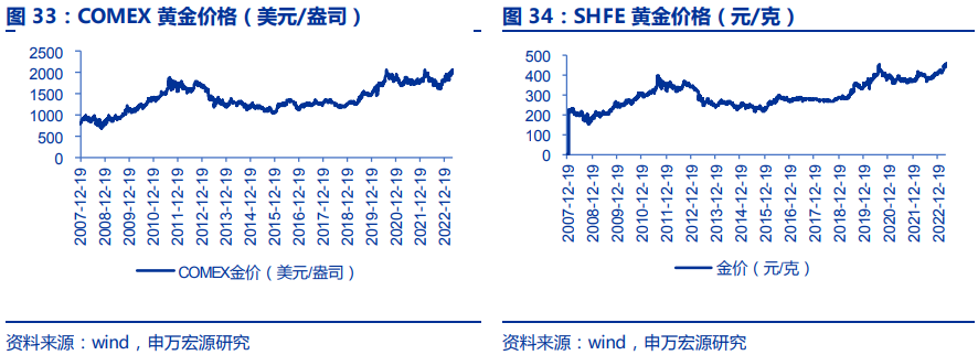 揭秘三碼中特期期準免費秘訣，輕松掌握中獎規(guī)律！，揭秘三碼中特期期準中獎規(guī)律，免費分享秘訣！