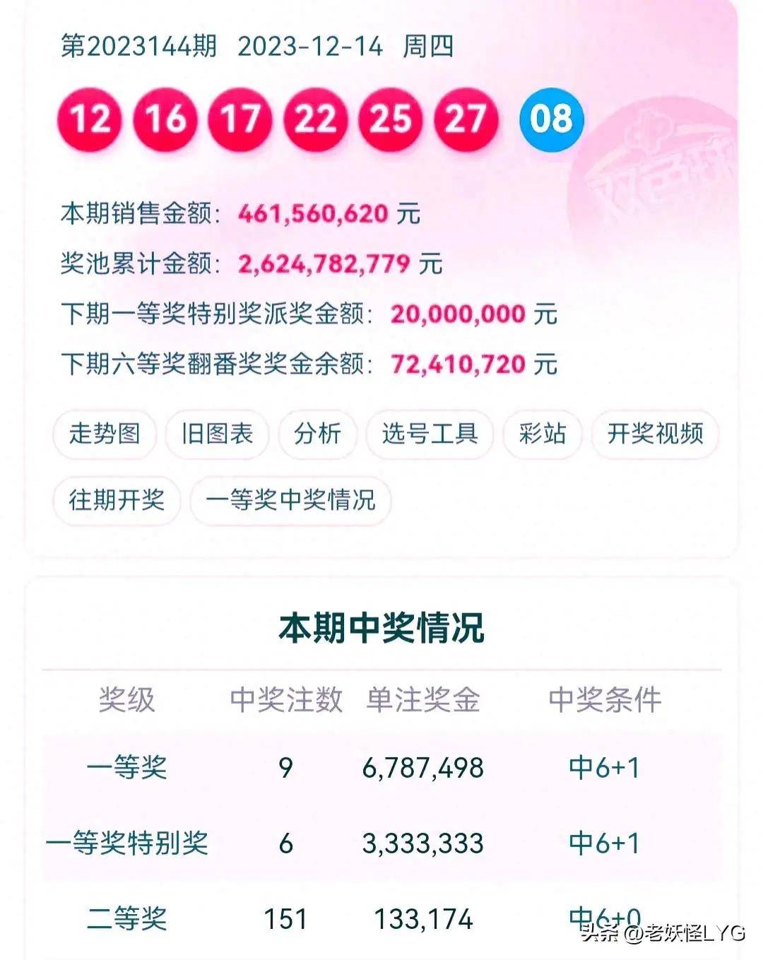 雙色球開獎結(jié)果，揭秘、預(yù)測與解析，雙色球開獎結(jié)果解析，揭秘與預(yù)測最新動態(tài)