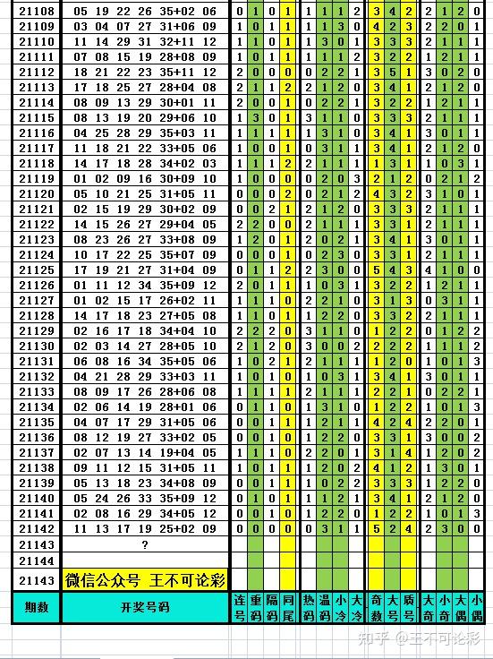 探索新奧歷史開獎(jiǎng)記錄，尋找完整的號(hào)碼表（2025年最新更新），探索新奧歷史開獎(jiǎng)記錄，最新號(hào)碼表（2025年更新版）