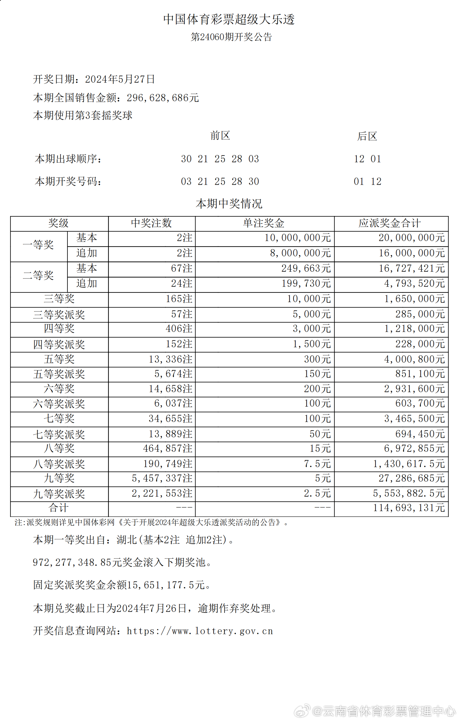 新澳2025精準(zhǔn)開(kāi)獎(jiǎng)結(jié)果分析與預(yù)測(cè)，新澳2025開(kāi)獎(jiǎng)結(jié)果分析與預(yù)測(cè)，精準(zhǔn)數(shù)據(jù)解讀未來(lái)走勢(shì)
