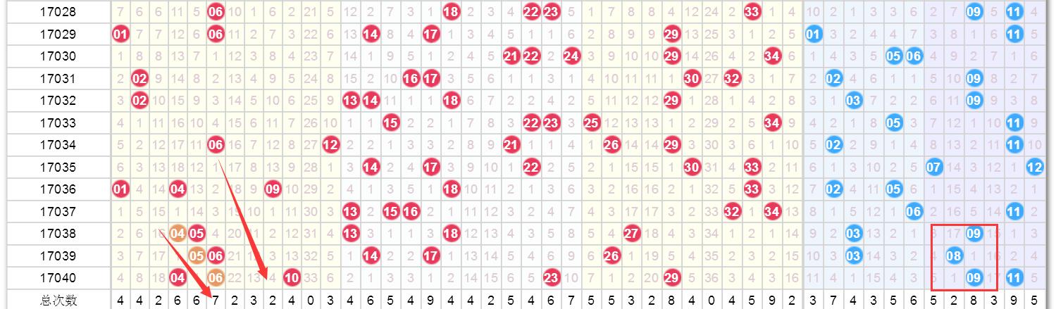 今晚澳門9點30分開獎結(jié)果，全面解析與預(yù)測，澳門今晚9點30分開獎結(jié)果解析與預(yù)測