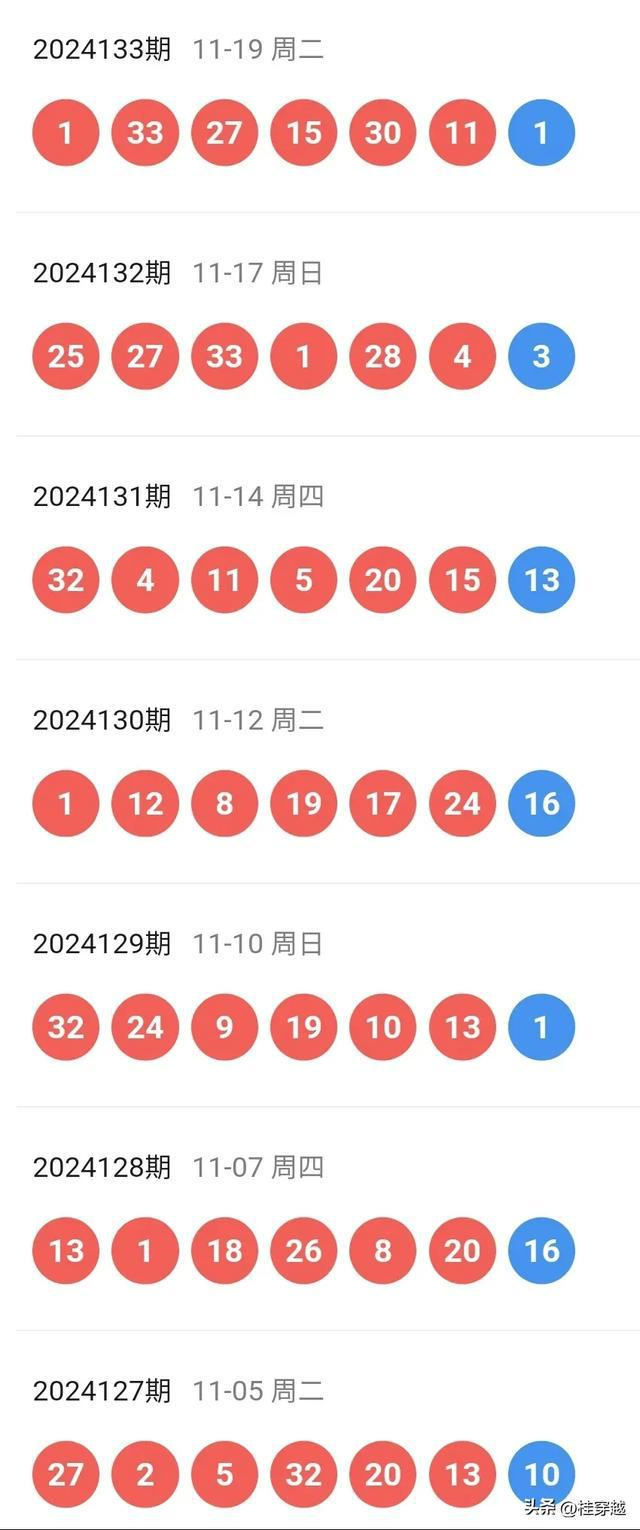 新奧天天開(kāi)獎(jiǎng)，探索未來(lái)的機(jī)遇與挑戰(zhàn)（2025展望），新奧天天開(kāi)獎(jiǎng)，未來(lái)機(jī)遇與挑戰(zhàn)的展望（2025年發(fā)展預(yù)測(cè)）