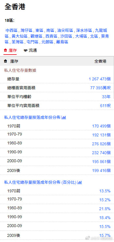 香港金明世家免費(fèi)論壇，探索、交流與共享的優(yōu)質(zhì)平臺(tái)，香港金明世家論壇，探索、交流與共享的優(yōu)質(zhì)平臺(tái)