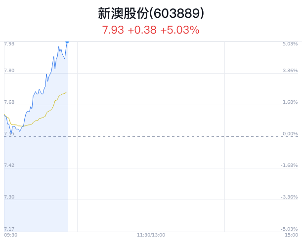 新澳今晚9點(diǎn)30分367，探索精彩時(shí)刻，體驗(yàn)非凡之夜，新澳367精彩之夜，探索非凡時(shí)刻，體驗(yàn)極致樂趣