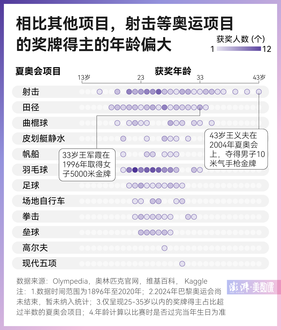 新澳門六2004開獎記錄，回顧與分析，澳門六開獎記錄回顧與分析 2004年數(shù)據(jù)揭秘