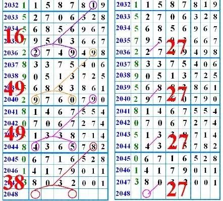 鐵算盤4887開獎結(jié)果，探索數(shù)字背后的秘密與策略分析，鐵算盤4887開獎結(jié)果揭秘，數(shù)字背后的秘密與策略探索