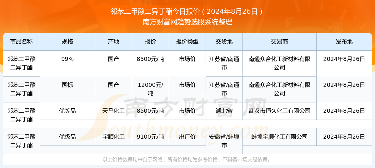 澳門彩票中心，查詢2025年天天開好彩開獎結(jié)果，輕松掌握最新動態(tài)，澳門彩票中心最新開獎結(jié)果及動態(tài)，2025年天天開好彩實(shí)時更新