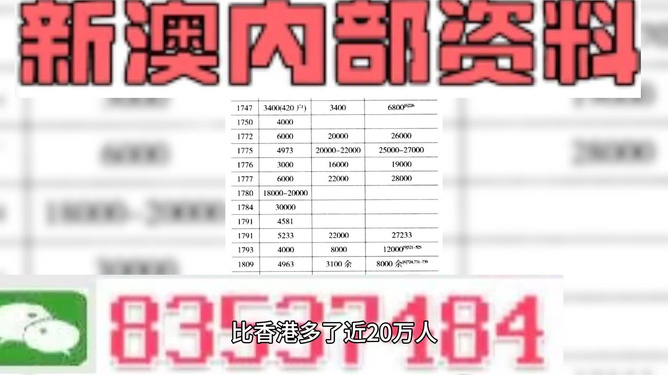 2025精準正版資料大全——一站式獲取所有正版資源，2025正版資源大全，一站式獲取所有精準正版資料