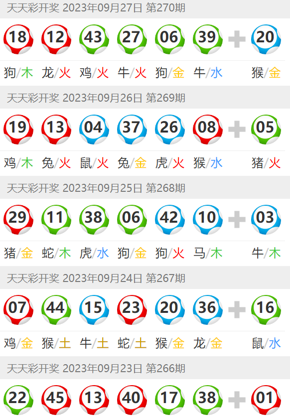 澳門六開彩天天免費(fèi)查詢，探索彩票查詢的新境界，澳門六開彩天天免費(fèi)查詢，開啟彩票查詢新紀(jì)元