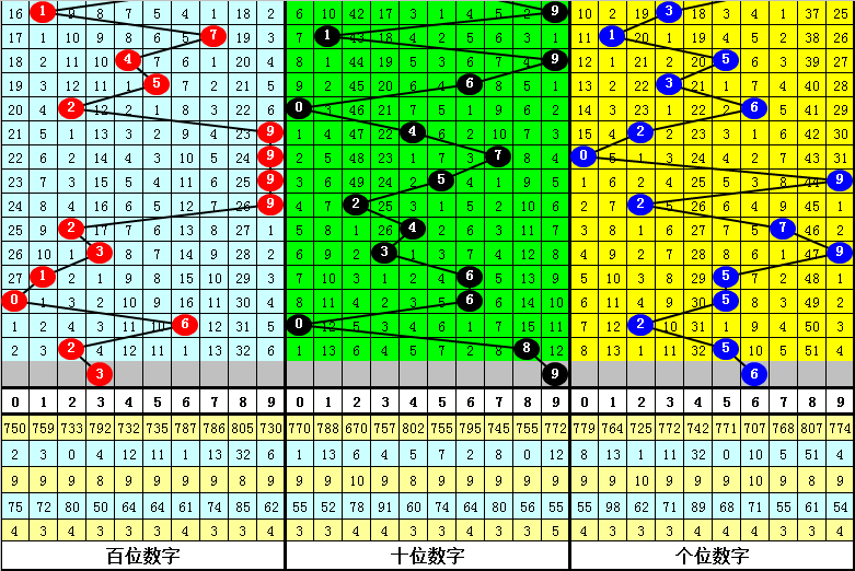 揭秘最準一肖一碼一一子中特37b246，探尋生肖預(yù)測的神秘面紗，揭秘生肖預(yù)測真相，一肖一碼與子中特37b246的神秘面紗探尋