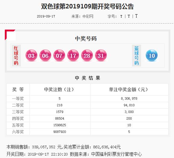 香港精準(zhǔn)內(nèi)部資料16碼，揭秘與深度解析，香港精準(zhǔn)內(nèi)部資料揭秘與深度解析，16碼的秘密