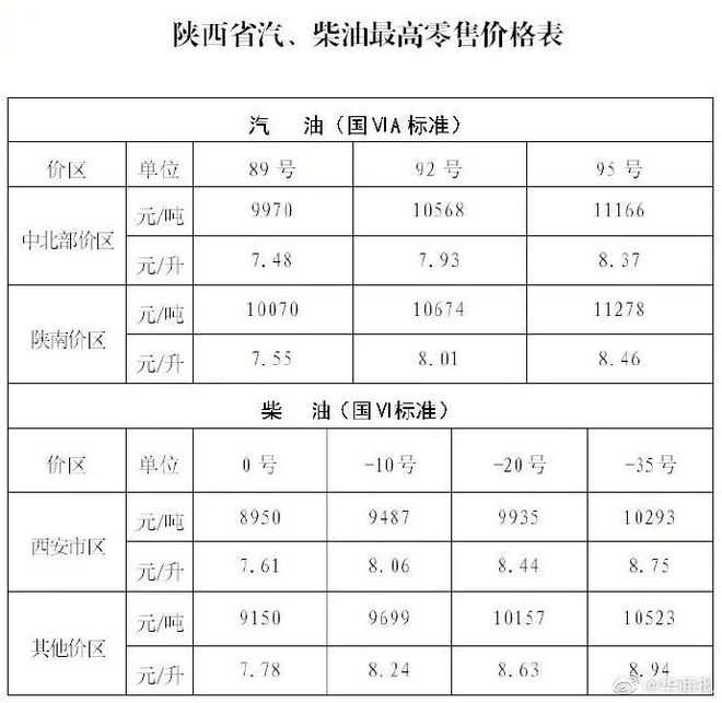 揭秘2025新澳開獎(jiǎng)記錄決策資料詳解，揭秘2025新澳開獎(jiǎng)記錄決策資料全面解析