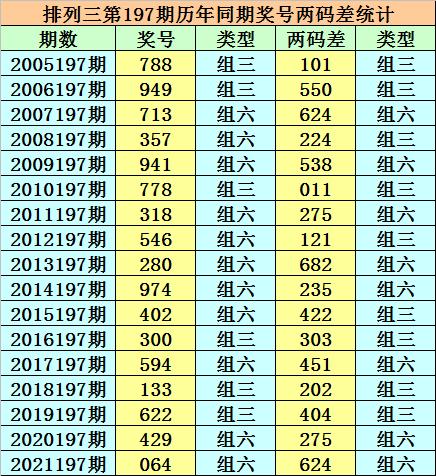 香港二四六開獎(jiǎng)免費(fèi)結(jié)果，揭秘彩票背后的秘密，揭秘香港二四六彩票開獎(jiǎng)背后的秘密與免費(fèi)結(jié)果