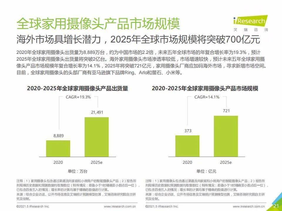 新澳門號(hào)碼查詢記錄2025年，全面解析與前瞻性探討，澳門號(hào)碼查詢記錄深度解析與前瞻性探討（2025年展望）