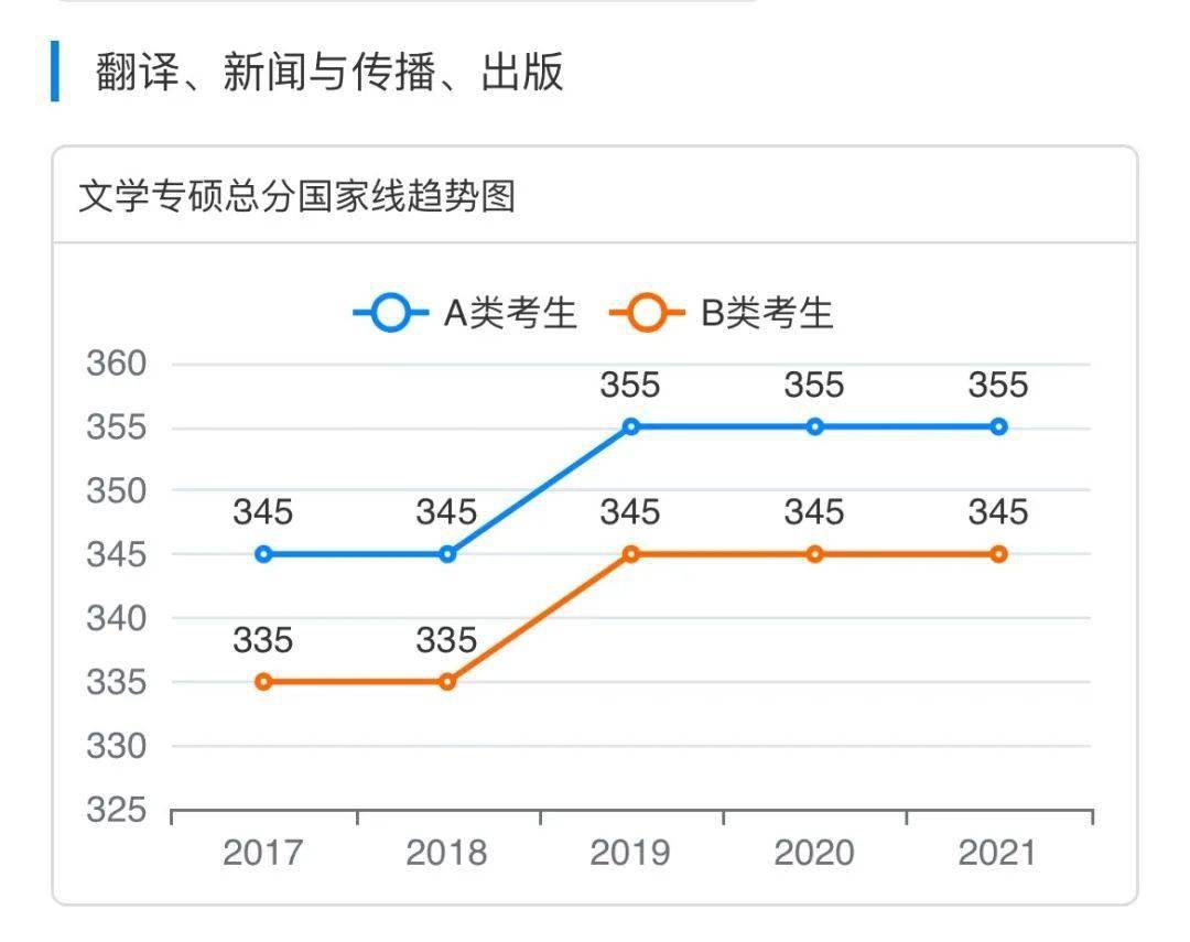 新澳門特生肖走勢(shì)圖及其背后的文化意義，澳門特生肖走勢(shì)圖與文化內(nèi)涵探析