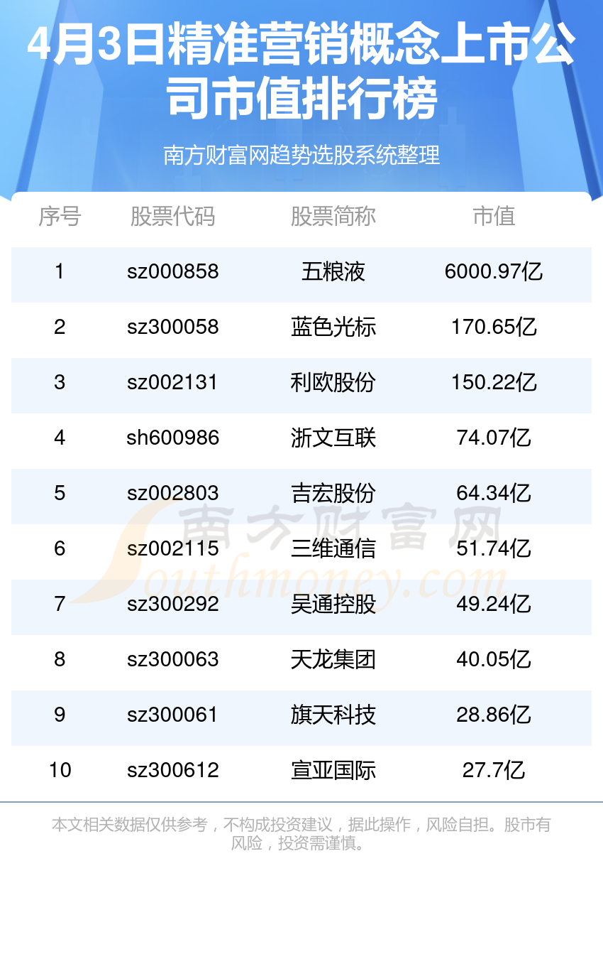 揭秘精準(zhǔn)免費(fèi)預(yù)測四肖之選，777777與88888的秘密，揭秘精準(zhǔn)免費(fèi)預(yù)測四肖之選，神秘?cái)?shù)字777777與88888的秘密探索