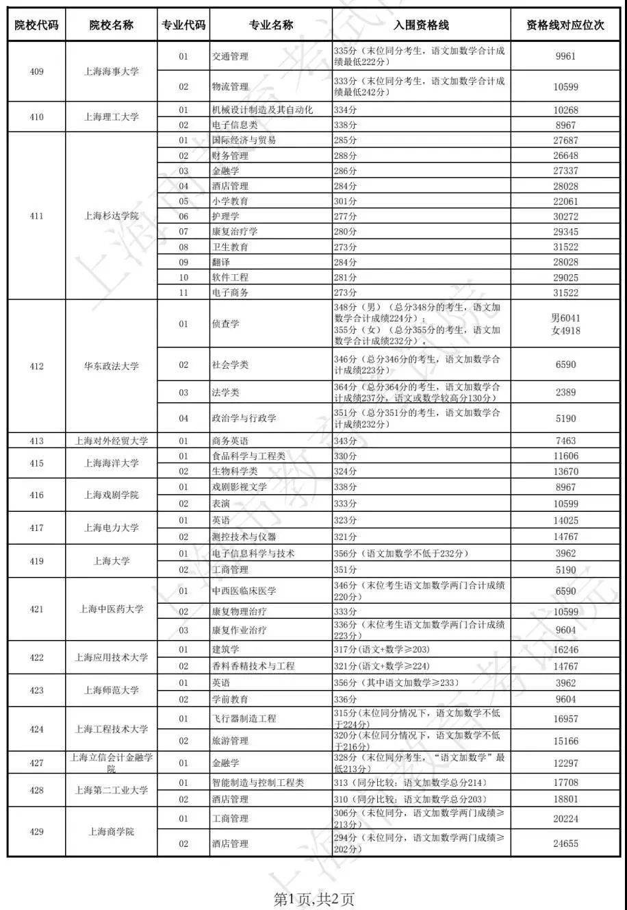 新澳門開獎結果2025開獎記錄查詢表，全面解析與實用指南，澳門開獎結果解析與實用指南，查詢表及最新開獎記錄回顧 2025年回顧篇