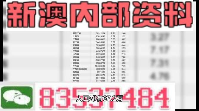 新澳2025最新資料生肖，深度解析與預(yù)測趨勢，新澳2025生肖深度解析與趨勢預(yù)測
